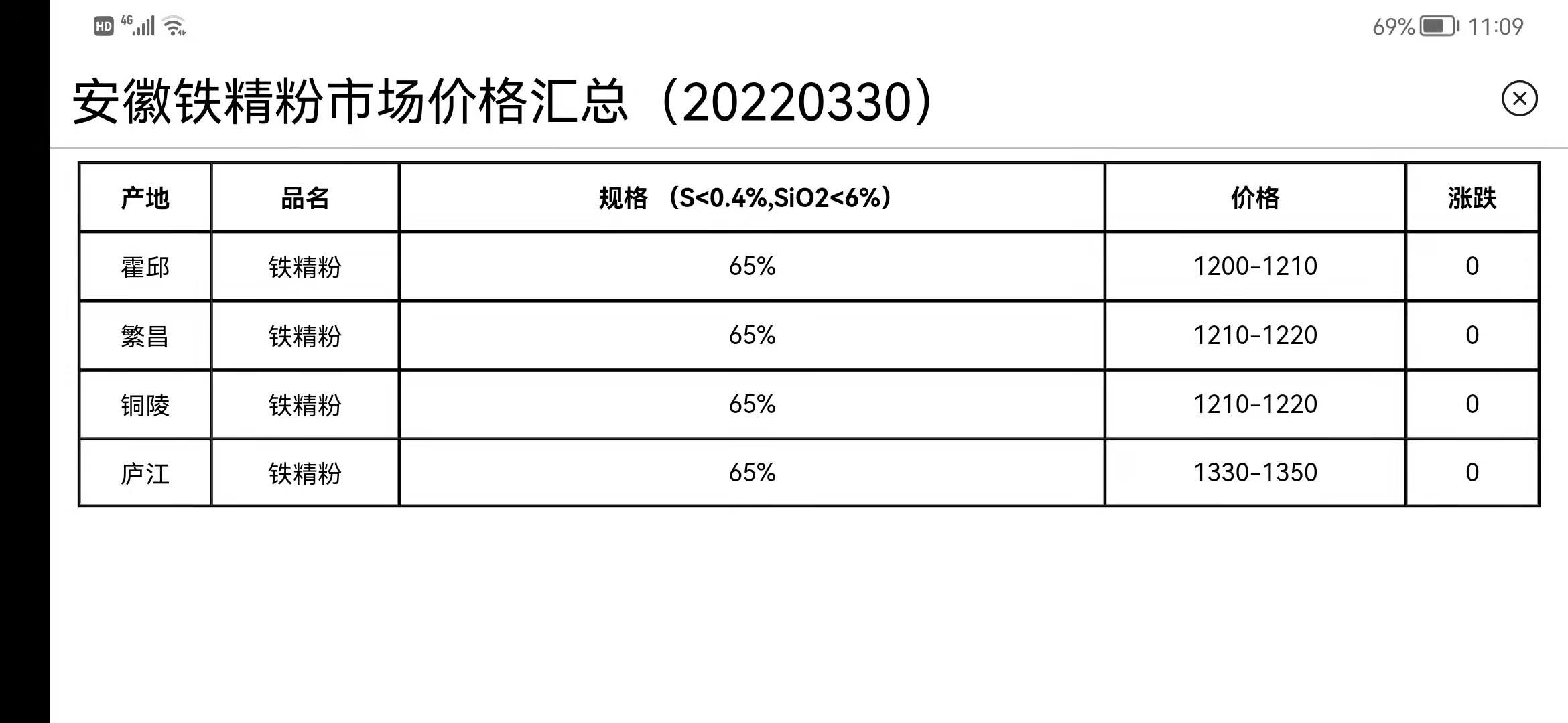 寰俊鍥剧墖_20220330151611.jpg