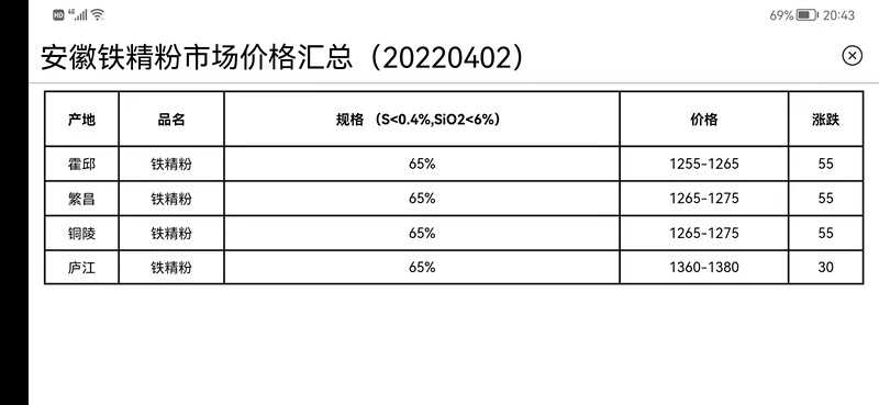 寰俊鍥剧墖_20220406073920.jpg