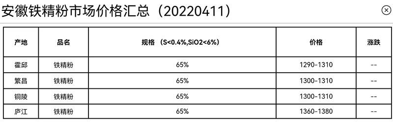 寰俊鍥剧墖_20220411163538.jpg