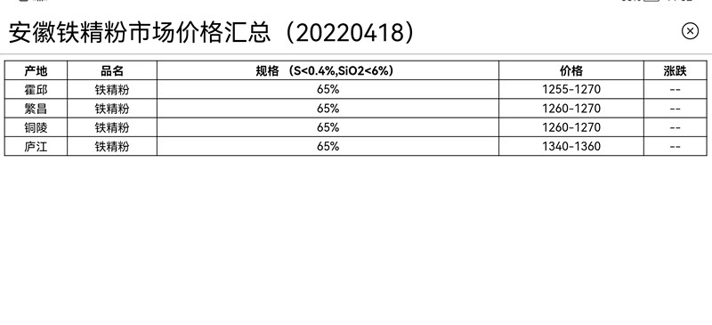 寰俊鍥剧墖_20220419073441.jpg
