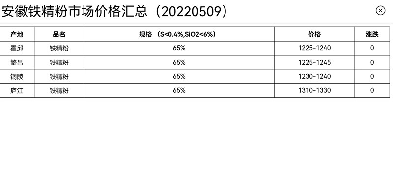 寰俊鍥剧墖_20220509150226.jpg