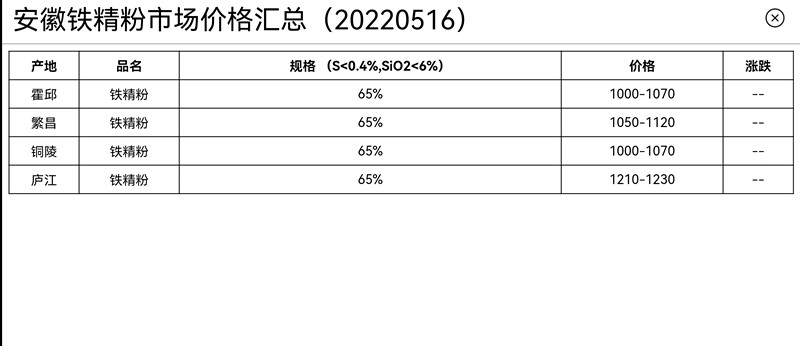 寰俊鍥剧墖_20220517150740.jpg