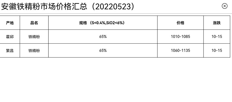 寰俊鍥剧墖_20220523102707.jpg