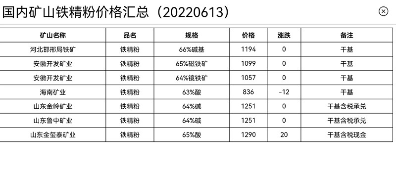 寰俊鍥剧墖_20220613143241.jpg