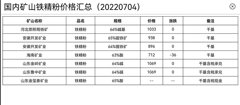 寰俊鍥剧墖_20220705075645.jpg