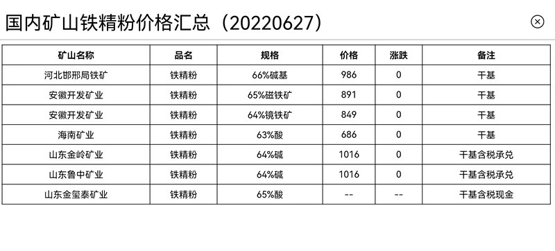 寰俊鍥剧墖_20220705080108.jpg