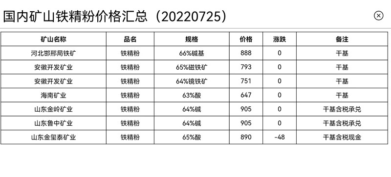 寰俊鍥剧墖_20220725170600.jpg