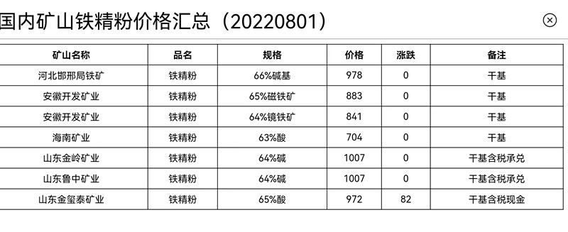 寰俊鍥剧墖_20220801103531.jpg