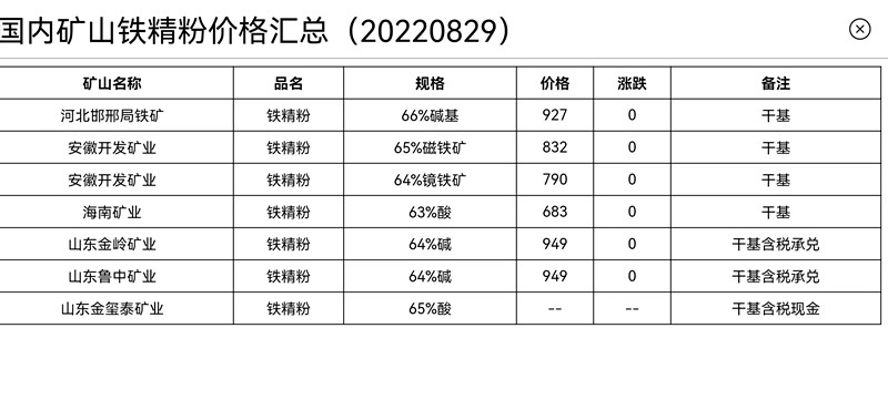 寰俊鍥剧墖_20220829100155.jpg