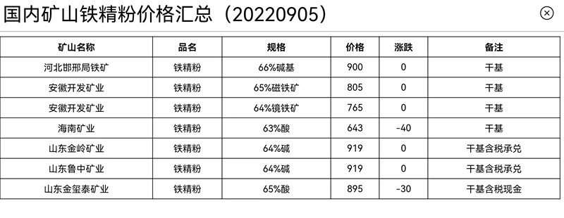 寰俊鍥剧墖_20220906074049.jpg