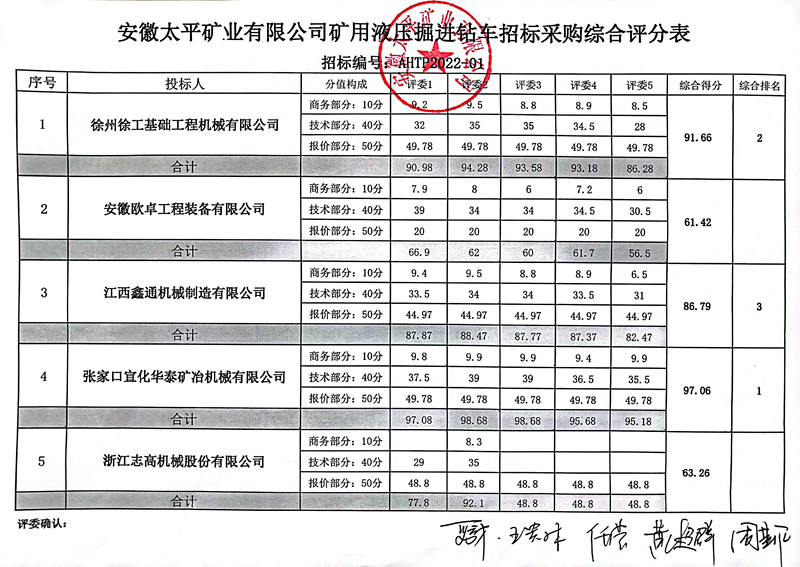 寰俊鍥剧墖_20220906152902.jpg