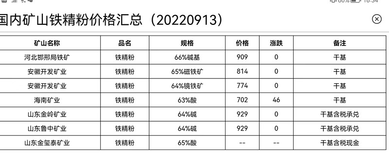 寰俊鍥剧墖_20220914084623.jpg