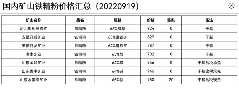 寰俊鍥剧墖_20220926074555.jpg