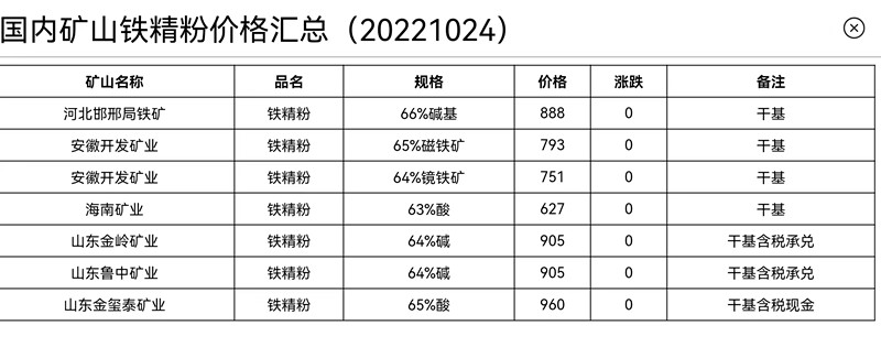 寰俊鍥剧墖_20221024103718.jpg