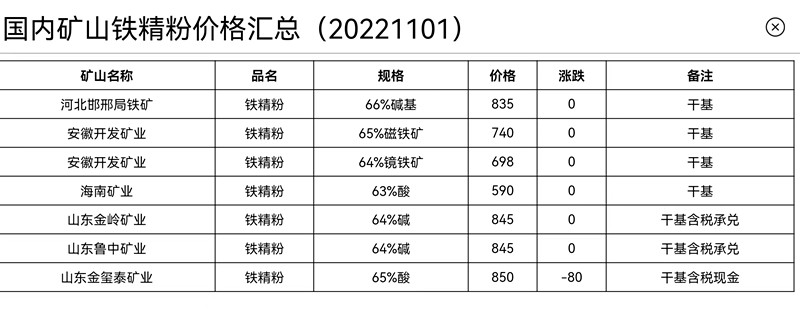 寰俊鍥剧墖_20221101112621.jpg