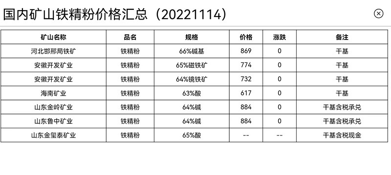 寰俊鍥剧墖_20221114092414.jpg