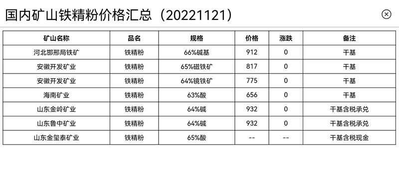 寰俊鍥剧墖_20221121141610.jpg