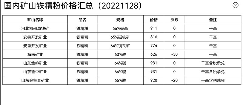 寰俊鍥剧墖_20221129144352.jpg