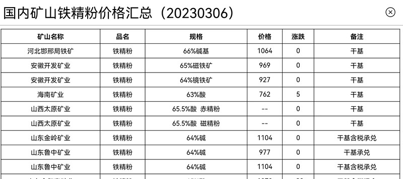 寰俊鍥剧墖_20230307080413.jpg