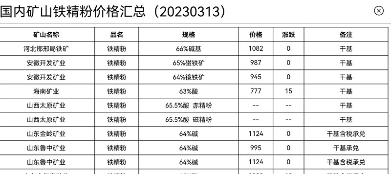 寰俊鍥剧墖_20230313140340.jpg