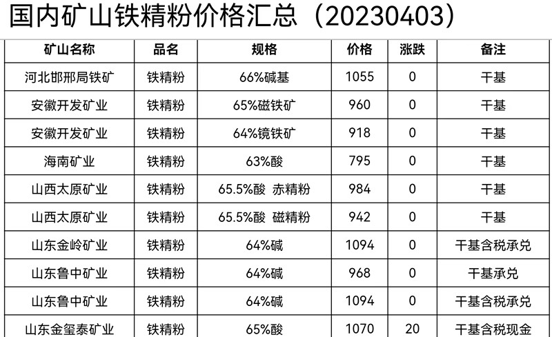 寰俊鍥剧墖_20230403153103.jpg