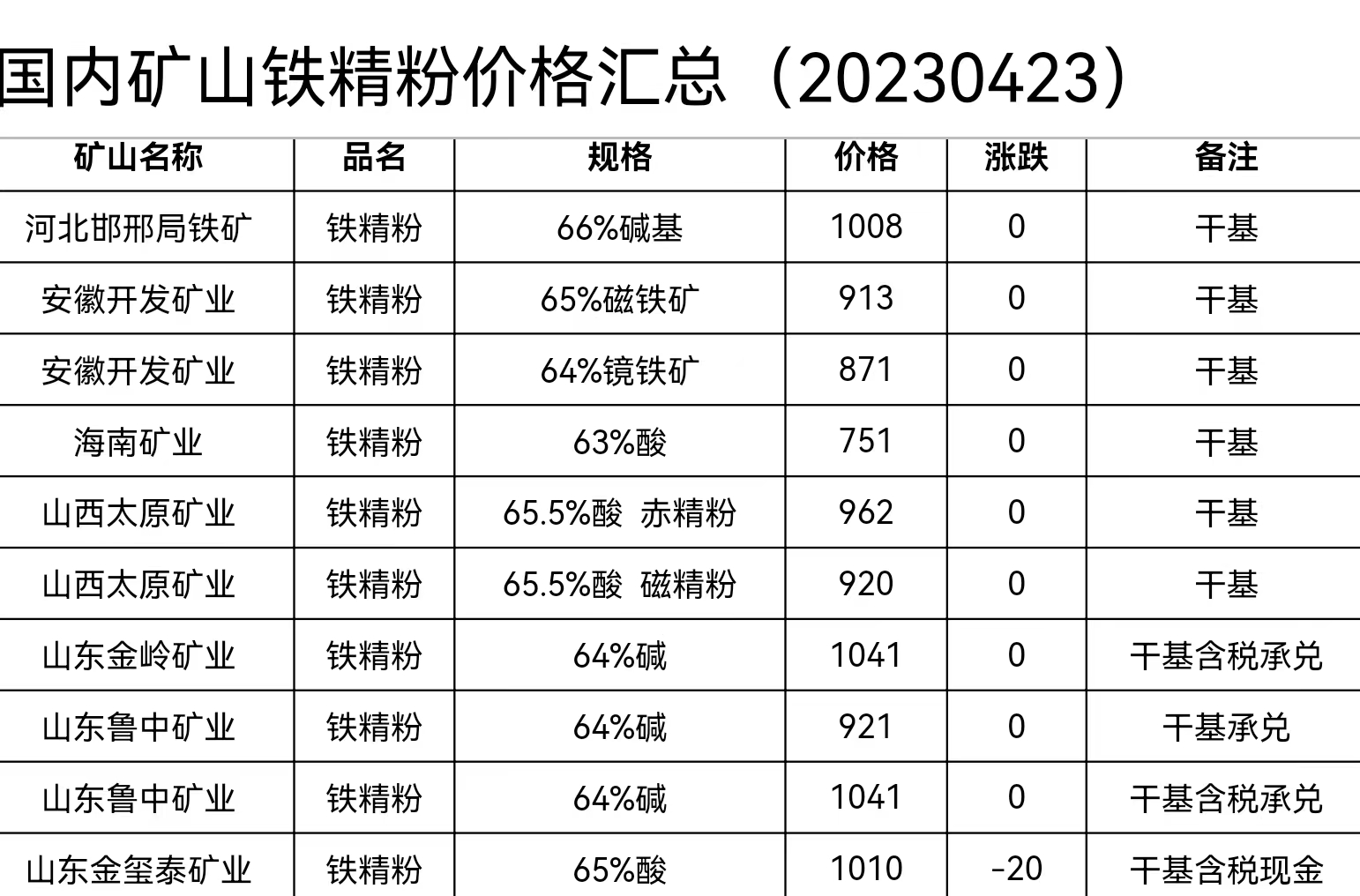 寰俊鍥剧墖_20230504143644.jpg