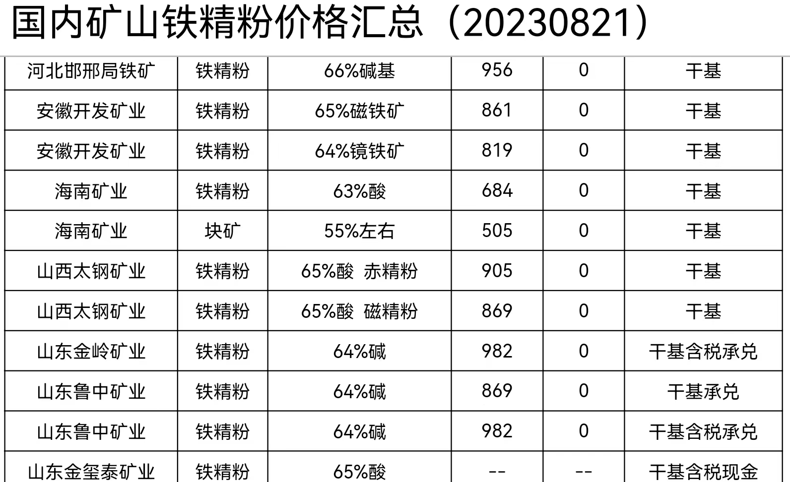 寰俊鍥剧墖_20230822075031.jpg