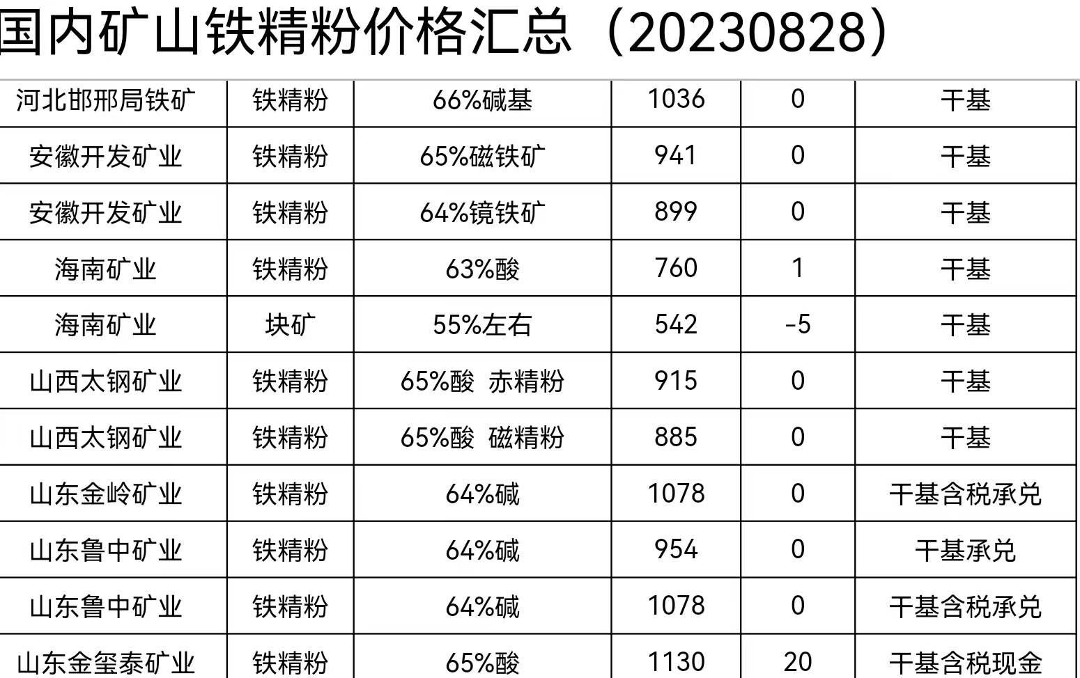 寰俊鍥剧墖_20230828154033.jpg